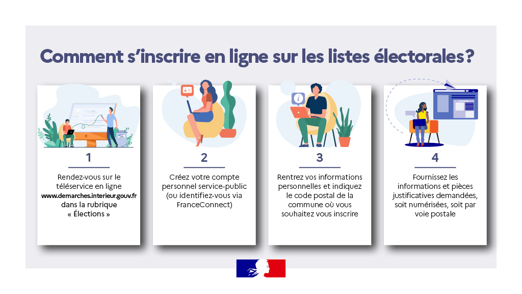 inscription en ligne liste électorale