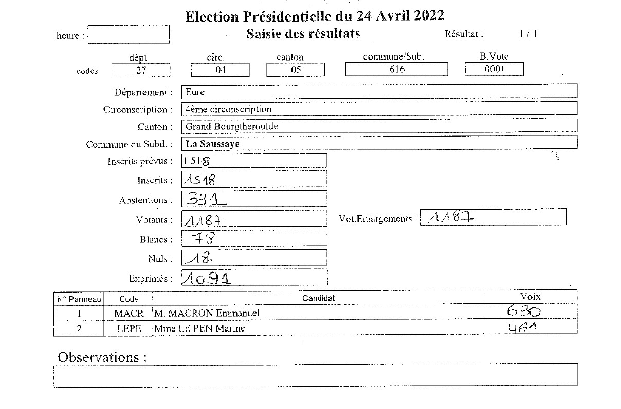 résultats 2nd tour La Saussaye