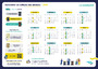 Calendrier collectes 2025