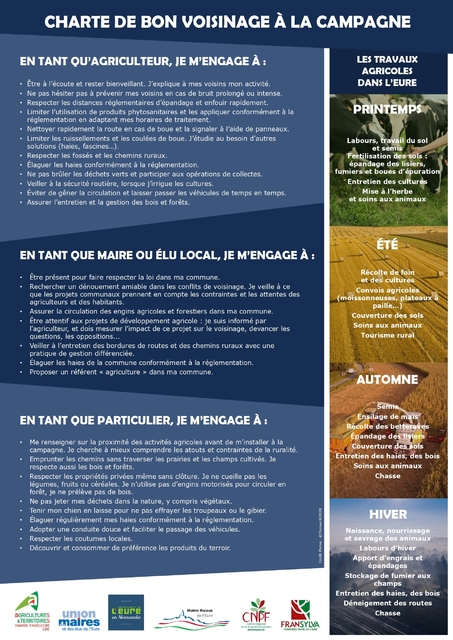 Charte du bon voisinage à la campagne